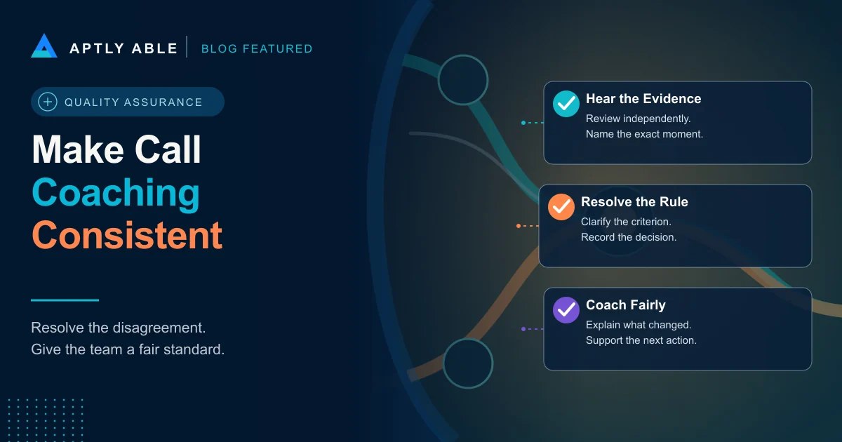 Aptly Able graphic reading Make Call Coaching Consistent, with independent review paths converging and cards for hearing the evidence, resolving the rule, and coaching fairly
