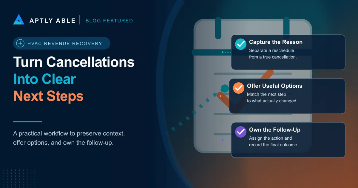 Aptly Able graphic reading Turn Cancellations Into Clear Next Steps, with an abstract calendar path and cards for capturing the reason, offering options, and owning follow-up
