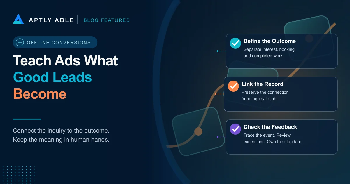Aptly Able graphic reading Teach Ads What Good Leads Become, with connected teal and copper tiles and cards for defining the outcome, linking the record, and checking the feedback